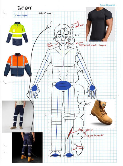 Tradie Guy Puppet Design